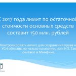 лимит по остаточной стоимости