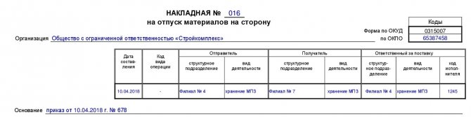 М 15 накладная на отпуск материалов на сторону образец заполнения