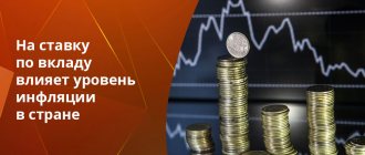 The profitability of bank deposits is significantly affected by the outflow of foreign investment from the country