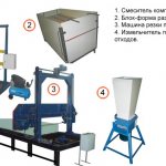 оборудование для изготовления поролона