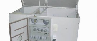 Оборудование