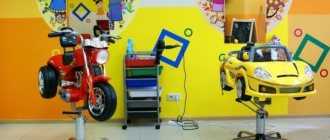 Open a children's hairdresser from scratch