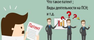 Патентная система налогообложения в 2019 году - виды деятельности образец заявления