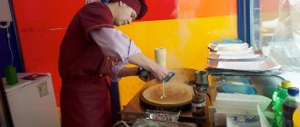 Персонал для открытия блинной