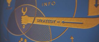 photo 37 26 - About marketing research from A to Z: why it is carried out, methods and stages