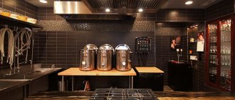 Пивоварня по франшизе