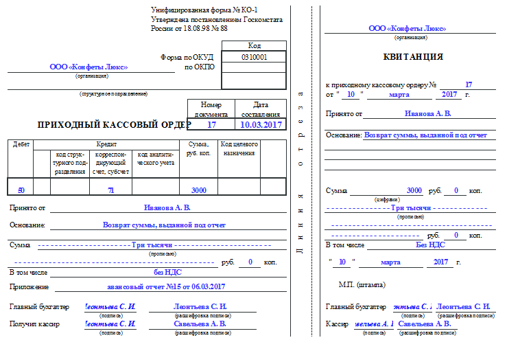 Как заполнить приходный кассовый ордер образец