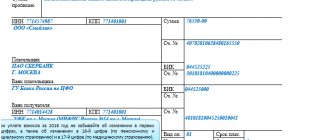 Procedure for transferring salary to a bank card