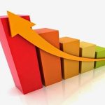 procedure for calculating KTU