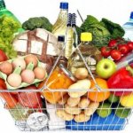 Потребительская корзина