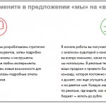 правила коммерческого предложения
