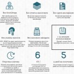 Advantages of the patent tax system