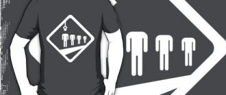 production of 3D T-shirts