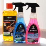 Производство автохимии