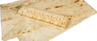 Производство лаваша как организовать и с чего начать