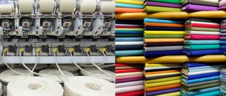 производство текстиля