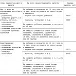 размер стандартного вычета