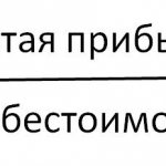Рентабельность продаж - формула