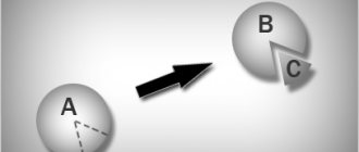 reorganization in the form of spin-off