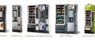 Самые прибыльное вендинговое оборудование