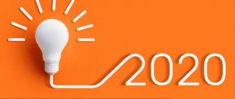 The most profitable business 2020