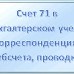 Счет 71 в бухгалтерском учете: для чего применяется, корреспондеция, субсчета, основные проводки