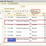 штатная единица это
