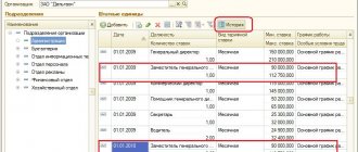 штатная единица это