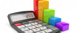 штраф за неподачу декларации