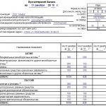Скачать формы упрощенной бухгалтерской отчетности для малых предприятий – бланки и образцы заполнения баланса и ОФР за 2018 год