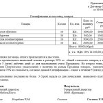 Спецификация на поставку товара