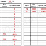 справка 2 ндфл