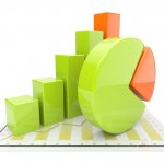 Статистика грузоперевозок