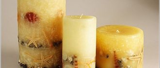 Свечной заводик как бизнес