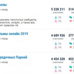 ТОП 100 лучших проверенных сайтов с выводом для заработка в интернете без вложений