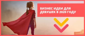 Топ 20 лучших бизнес идей для девушек в 2020 году