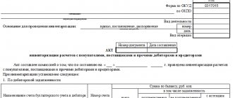 Унифицированная форма № ИНВ-17 - бланк и образец