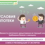 Условия ипотеки