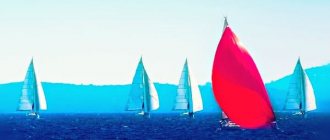 Условия рынка совершенной конкуренции