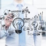 венчурный бизнес