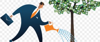 венчурный бизнес