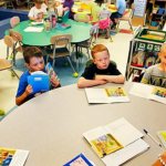 Виды дополнительного образования