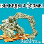 Виды лизинга и их характеристика