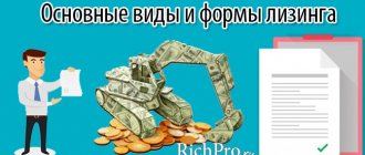 Виды лизинга и их характеристика