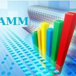 Выбирайте ПАММ-счет внимательно