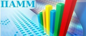 Choose a PAMM account carefully
