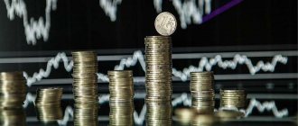 Why calculate net profit?