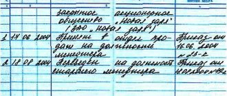 Запись в трудовой книжке о переводе на другую должность