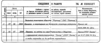entry in the work book about part-time work sample